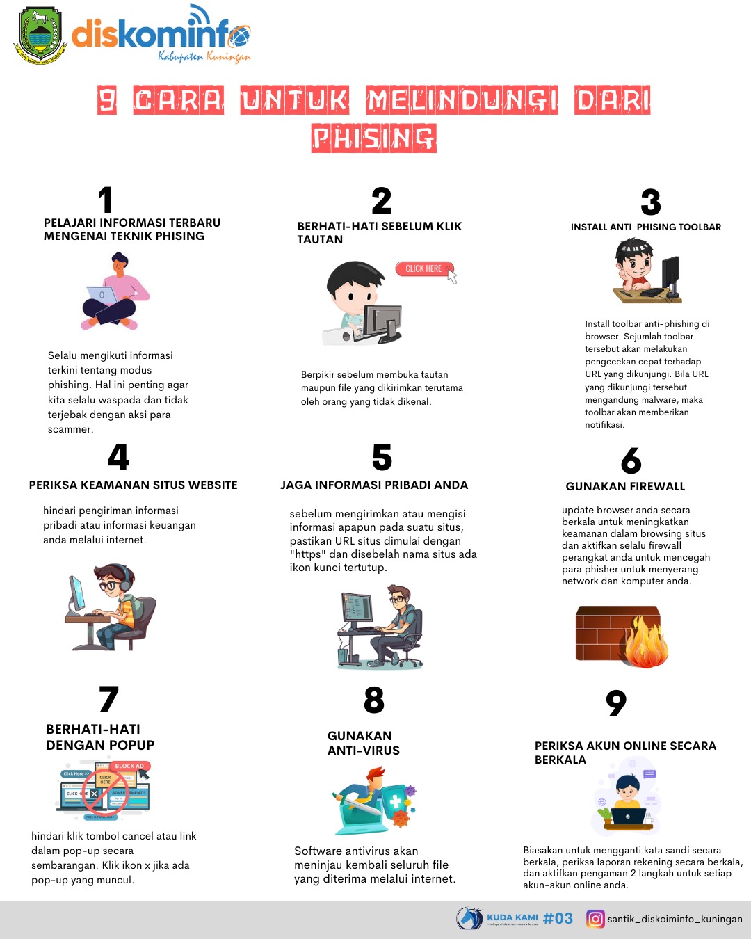 Edukasi Keamanan Informasi